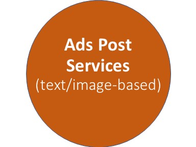 Ads post services